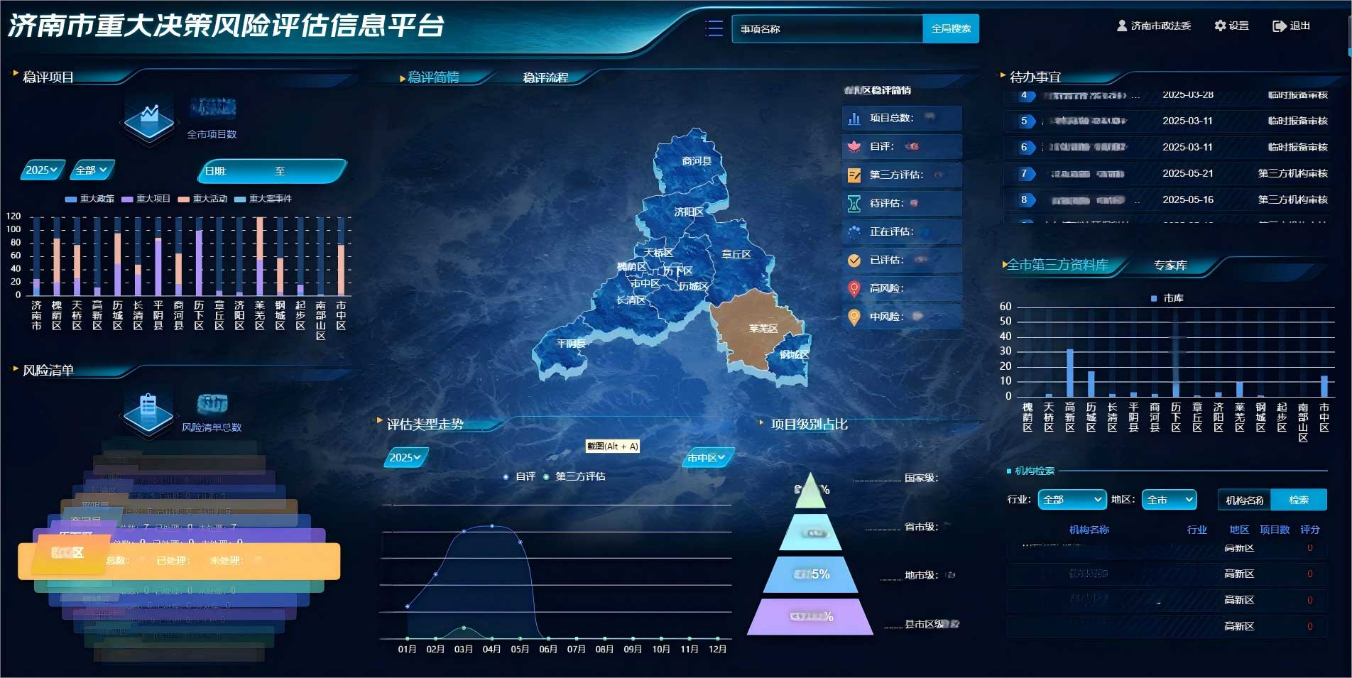 濟(jì)南市重大決策風(fēng)險評估信息平臺