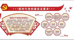優(yōu)化互聯(lián)網(wǎng)黨建，提高服務(wù)效率